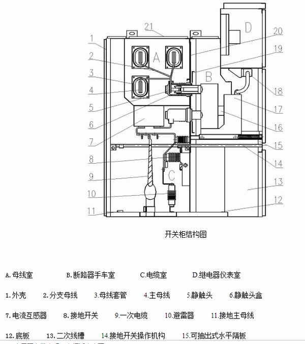 10KV高压柜.png